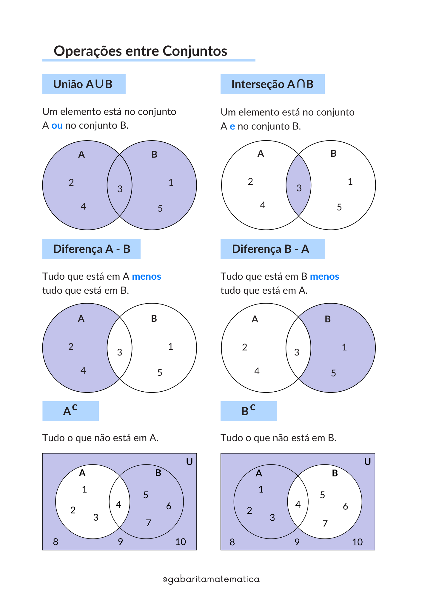 Matemática Básica (1)