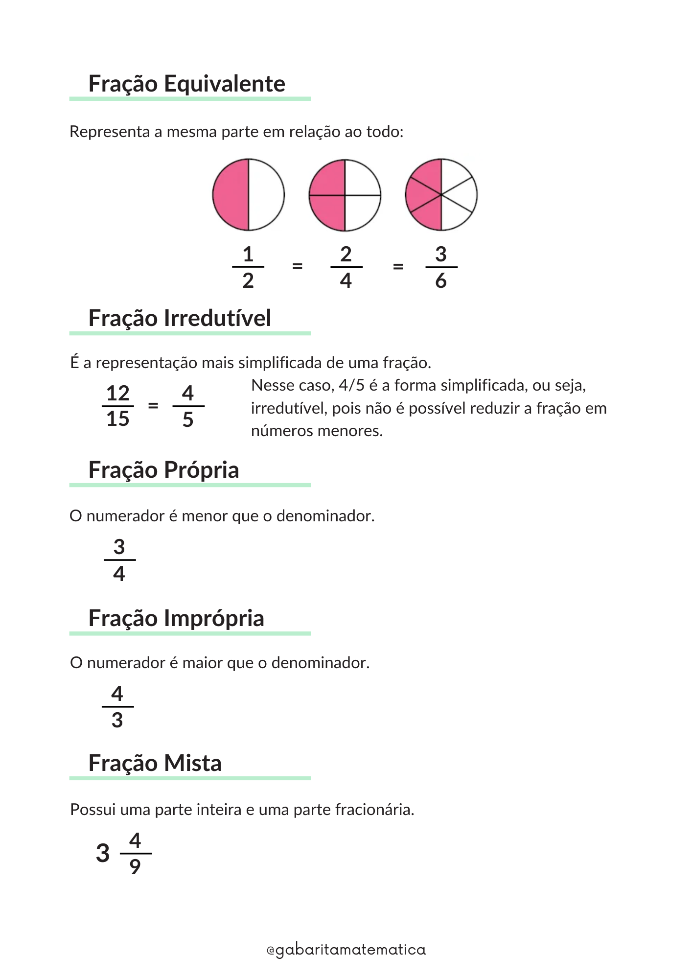 Matemática Básica (6)